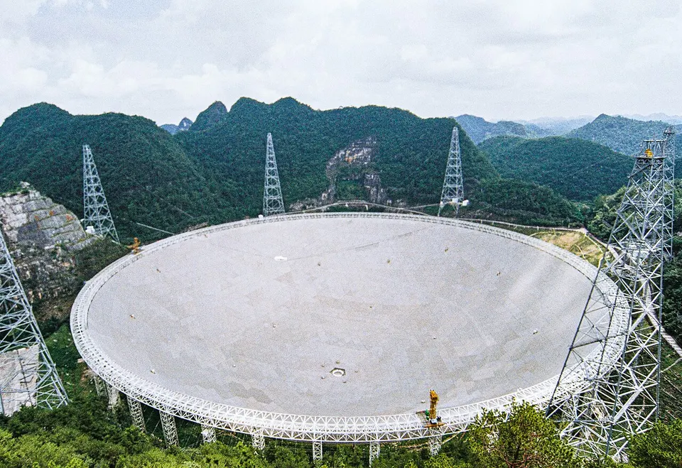 FAST Radio Telescope (China Sky Eye) (中国天眼)