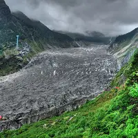 Hailuogou Glacier
